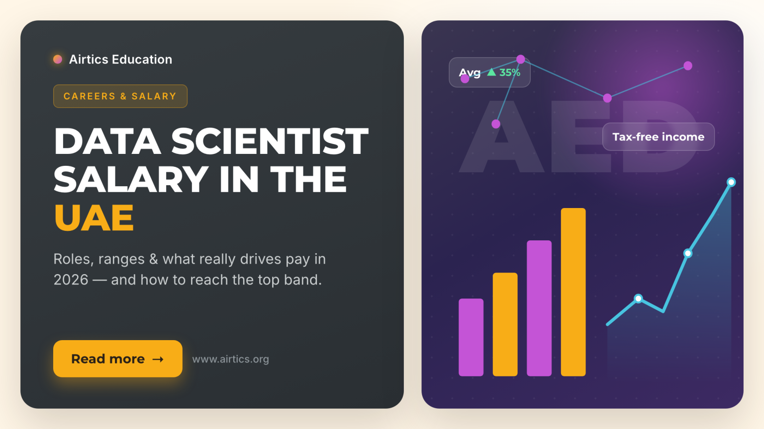 Data Scientist Salary in the UAE 2026 | Airtics