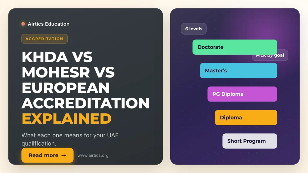 KHDA vs MOHESR vs European Accreditation Explained - Airtics Education