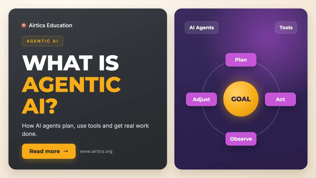 What is agentic AI? The AI agent loop explained - Airtics Education
