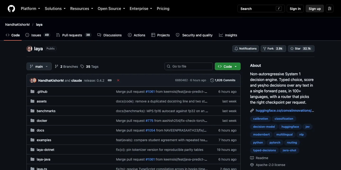 Laya open-source repository on GitHub, describing typed choice, score and yes/no decisions over any text